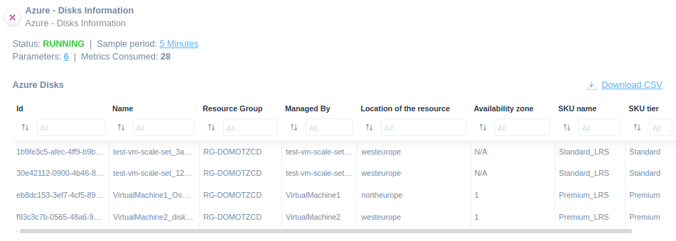 Azure Disks information 1